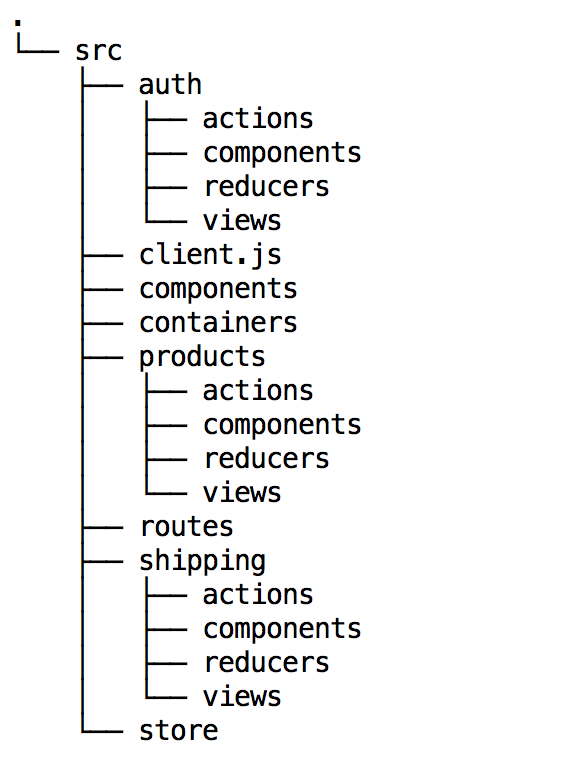 file_structure_2