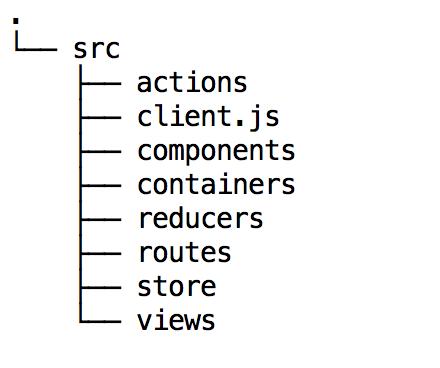 file_structure_1